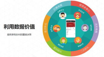 我們如何利用互聯網思維玩營銷——以排隊網鄭德安為例