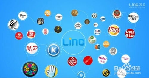 移動(dòng)互聯(lián)網(wǎng)營銷時(shí)代，APP產(chǎn)品如何與時(shí)俱進(jìn)實(shí)現(xiàn)互聯(lián)網(wǎng)銷售突破